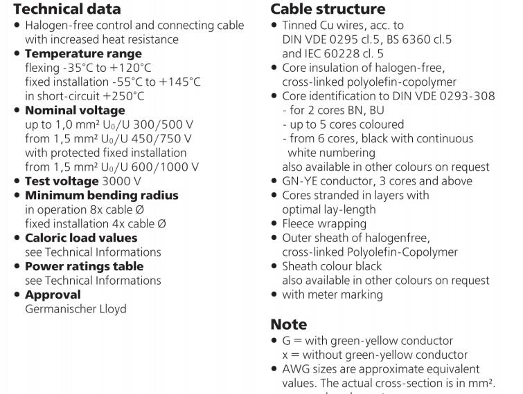 heat resistant cable