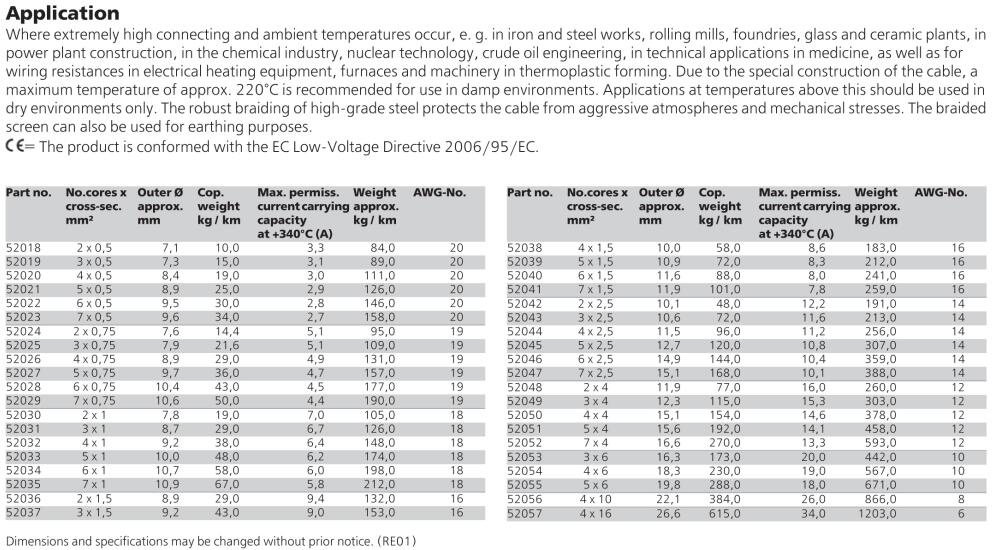 Heat-resistant cable