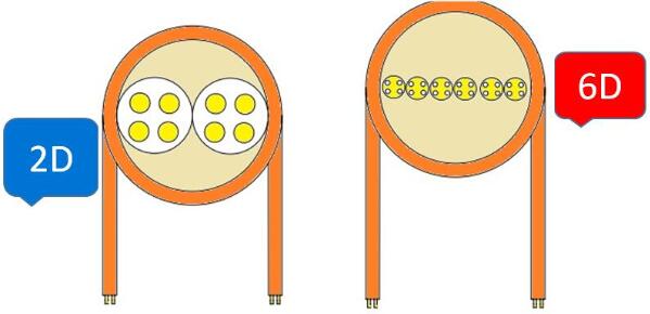mineral insulated cable mineral insulated cable