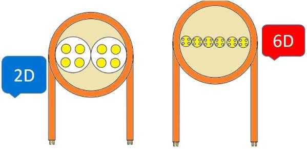 mineral insulated cable