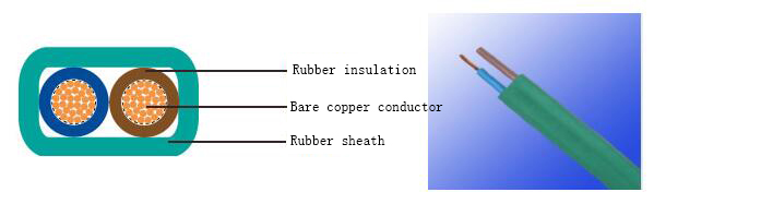 Flat Twin Rubber Cable