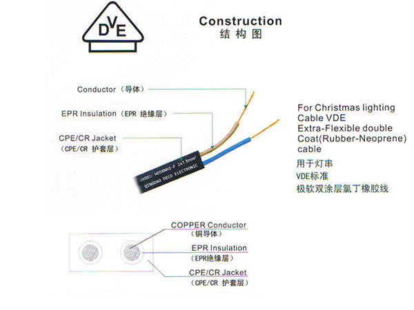 H05RNH2-F Flat Rubber Cable