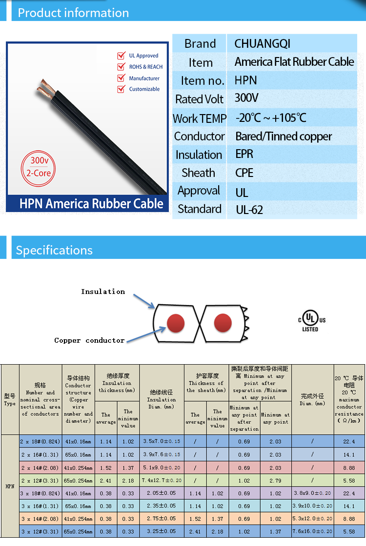 Flat Power Cord HPN Rubber Flexible Cable