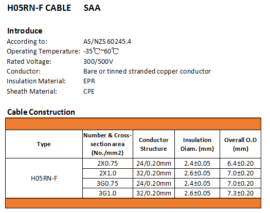 H05RN-F EPR Rubber Cable CPE