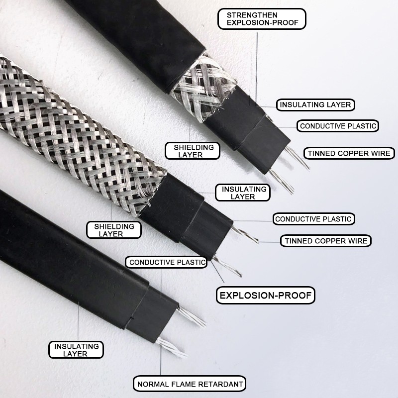 self regulating heating cable