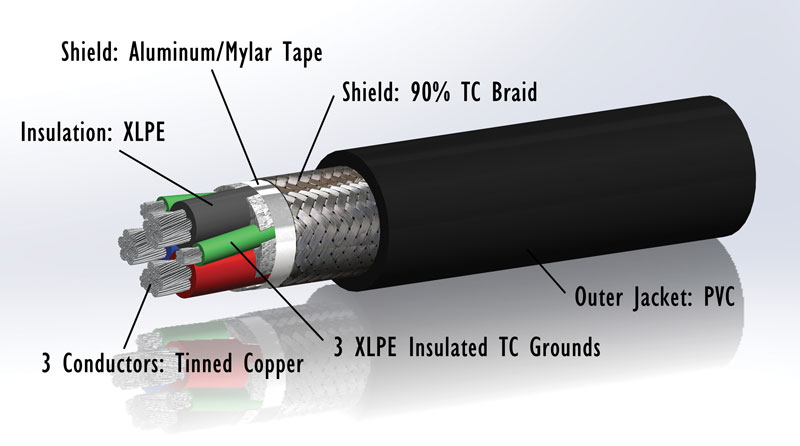 marine cable