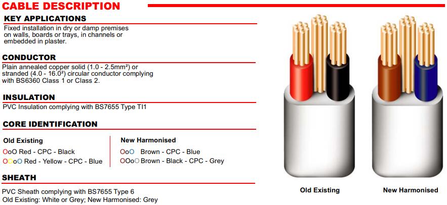 6241YH 1.5MM flat cable