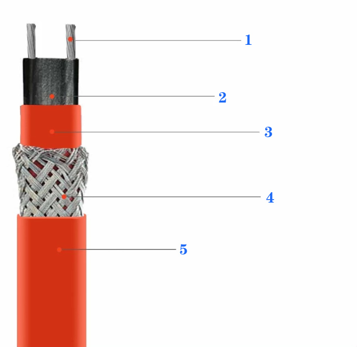 heat trace cable