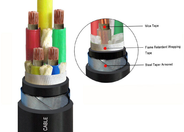 heat resistant cable