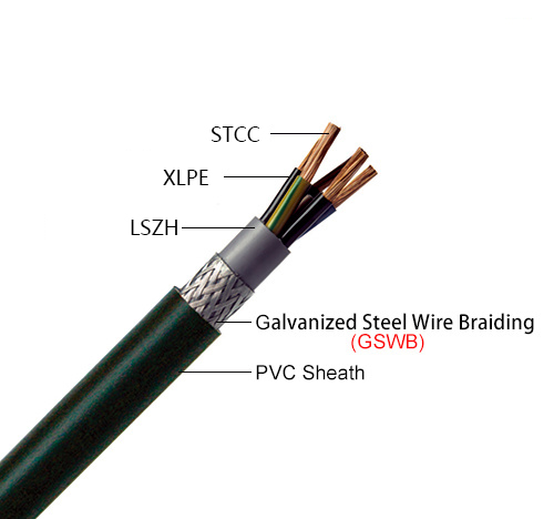 marine cable