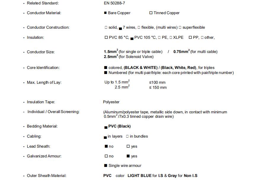 PE Foam Tinned copper wire shield LSZH Profibus cable