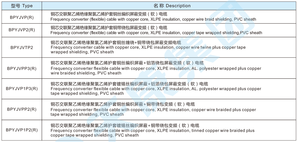 tiankang cable